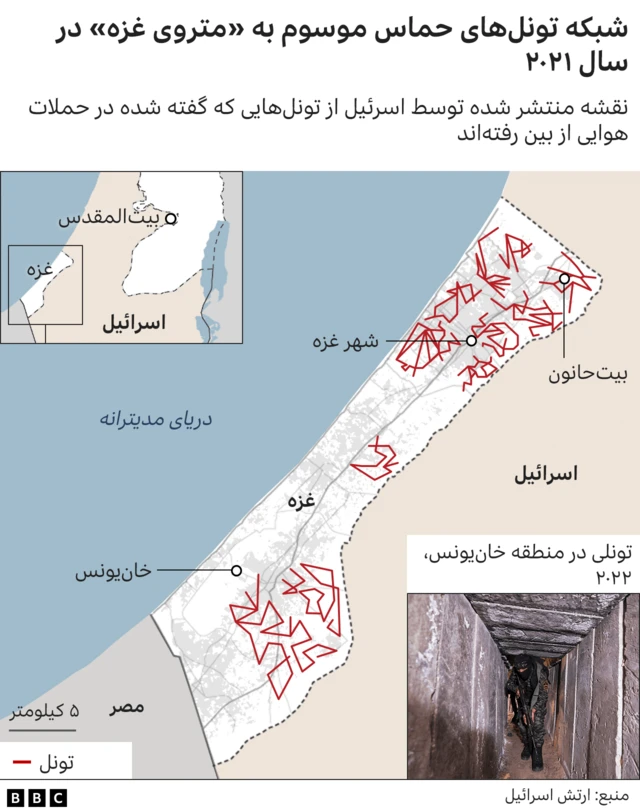 نقشه تونل‌ها