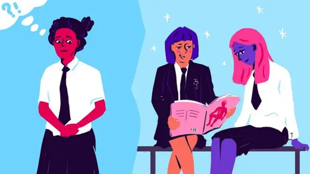 ilustracija autoseksualnosti