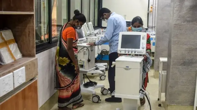 भारत में अस्पतालों की स्थिति
