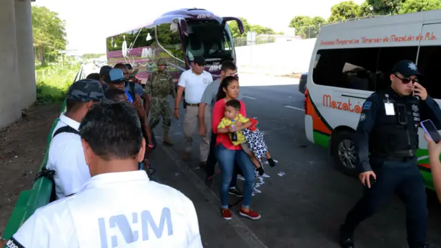 Detención de migrantes