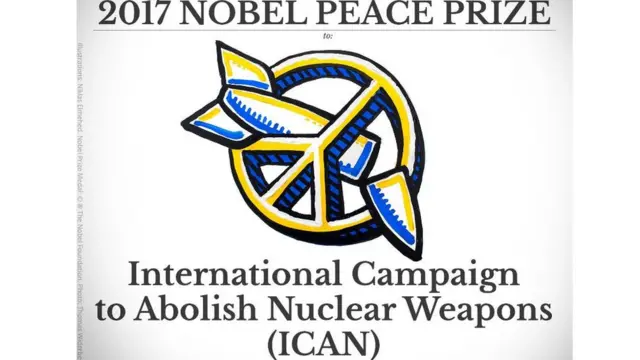 నోబెల్ శాంతి బహుమతి