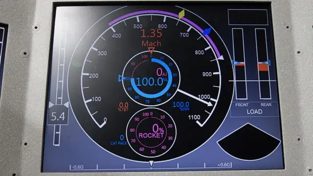 Marcador de velocidad