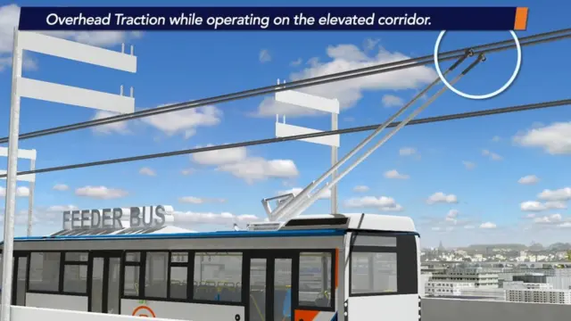 मेट्रो-निओ