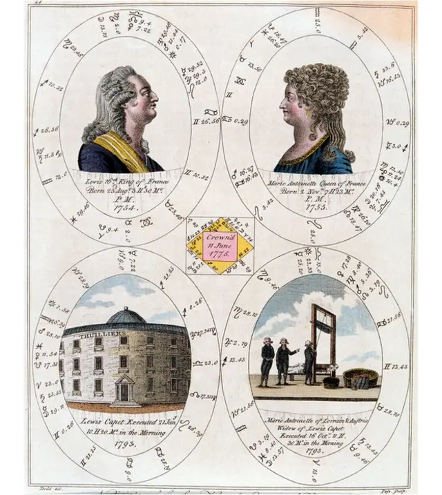 Dibujo que resume la vida de los reyes franceses Luis XVI y María Antonieta.