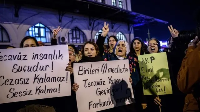 तुर्की में विरोध प्रदर्शन