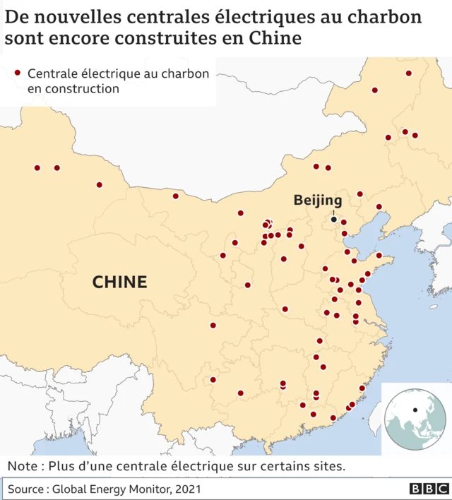 Graphique Chine, nouvelles centrales à charbon
