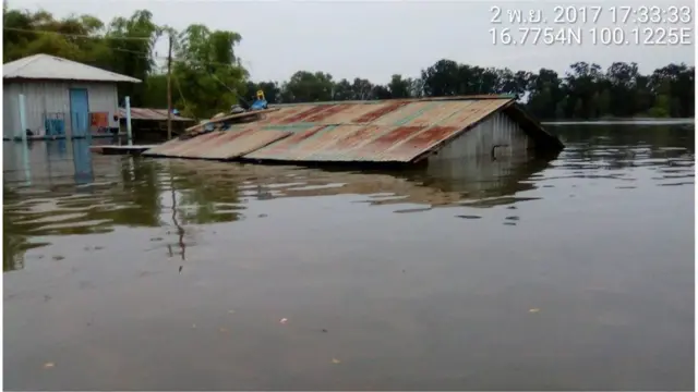 น้ำท่วมมิดหลังคา