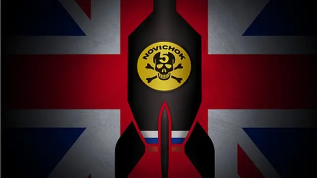 російська загроза