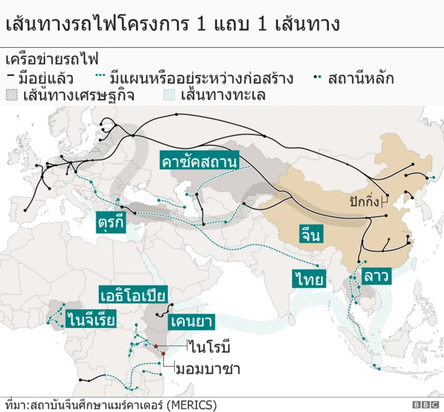 กราฟิกแผนที่