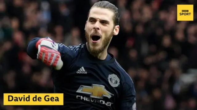 دايفيد دا هيا