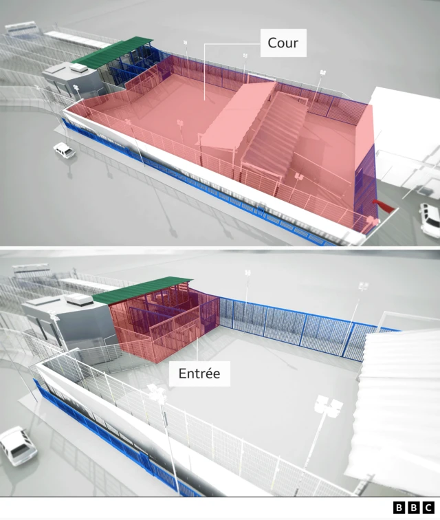 Graphique schéma frontière.