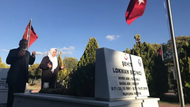 Akıncı üssü davasında yakın