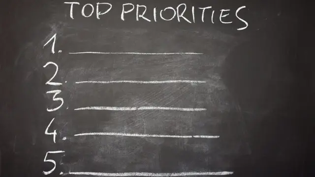 নিজের অগ্রাধিকার ঠিক করতে হবে।