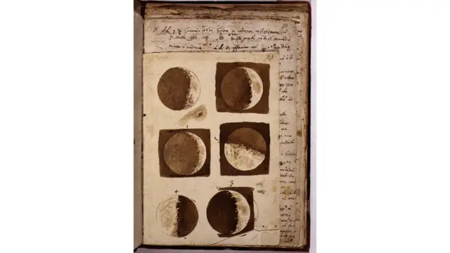Dibujos de la Luna de Galileo Galilei Foto: gentileza ESA