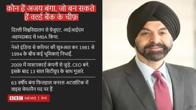 अजय बंगा