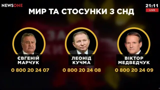 опитування