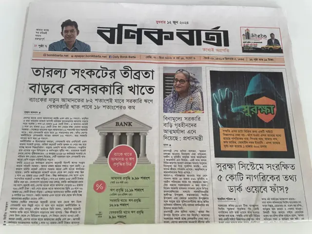 বণিক বার্তা পত্রিকা