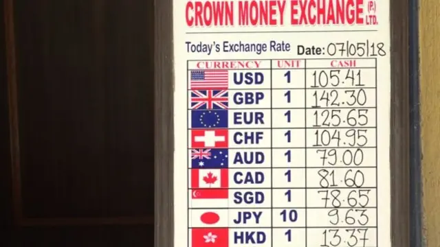 பணமதிப்பிழப்பு: மோதியின் வருகையால் தீருமா நேபாள மக்களின் பணக்கவலை?