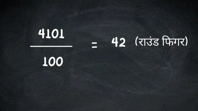 विजयासाठी किती मतांची गरज?