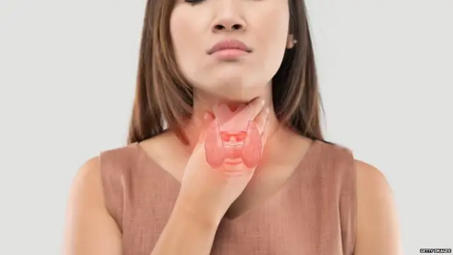 थायरॉइड