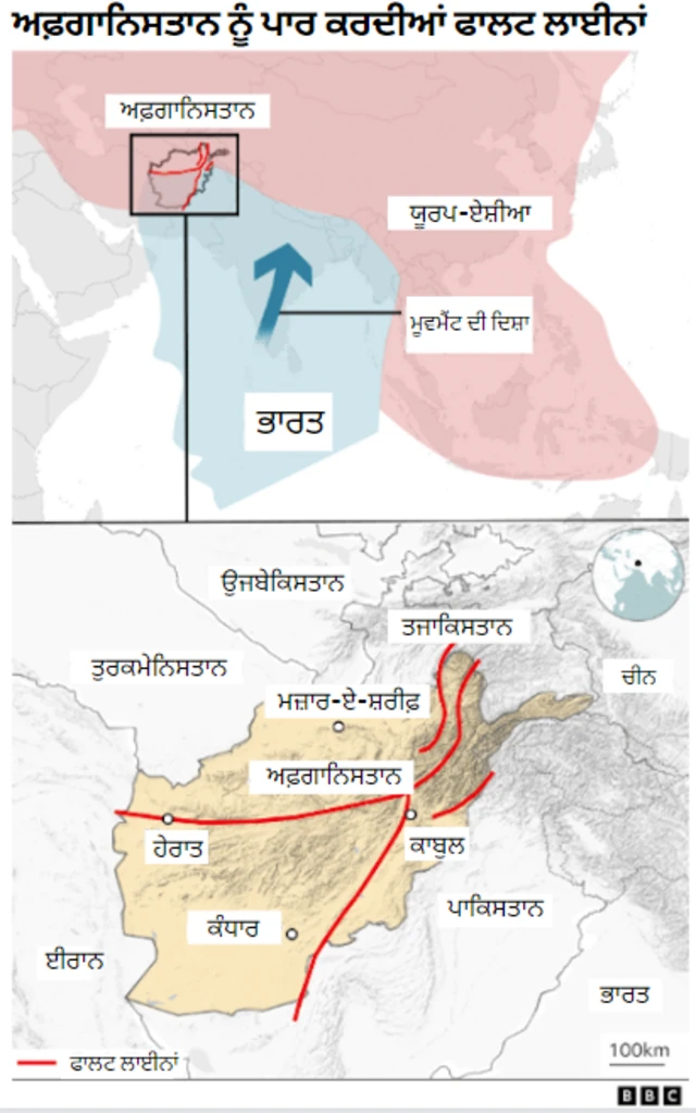 ਅਫ਼ਗਾਨਿਸਤਾਨ