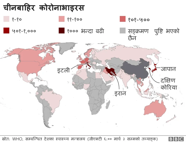 कोरोनाभाइरस