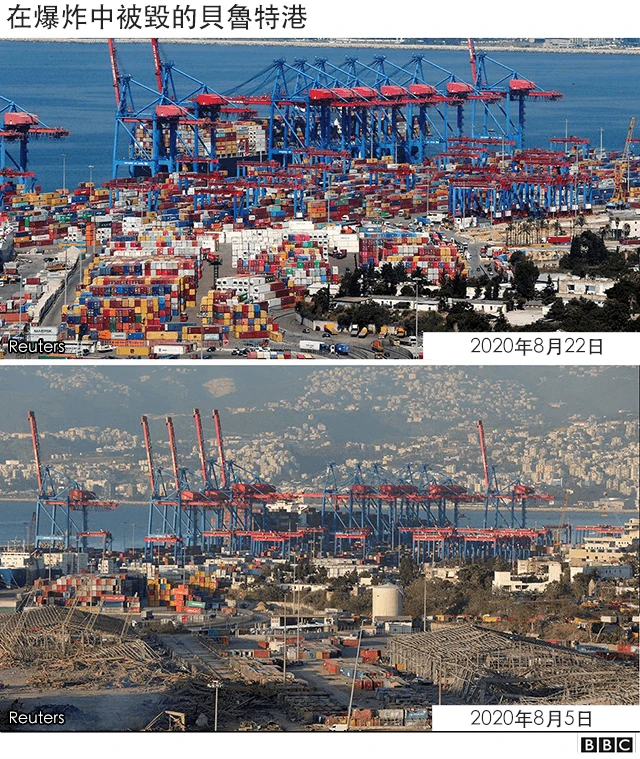 贝鲁特港口爆炸前后（集装箱港区）