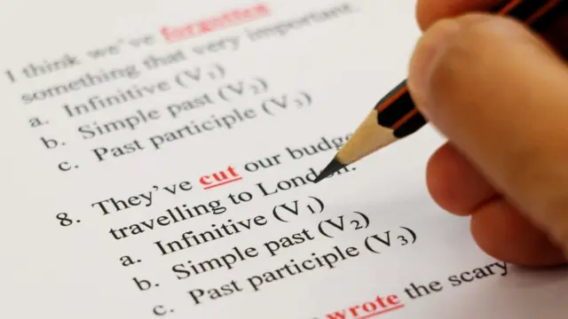 Prueba de gramática inglesa.