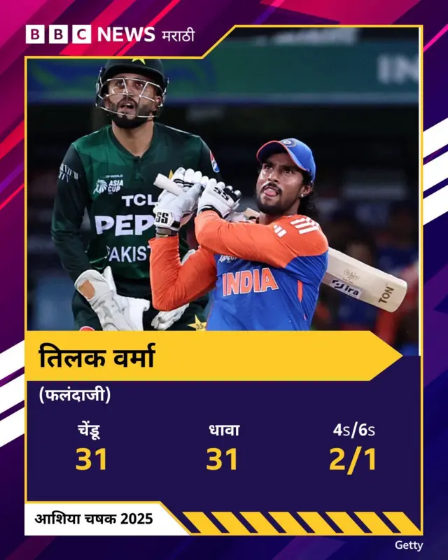 ग्राफिक्स