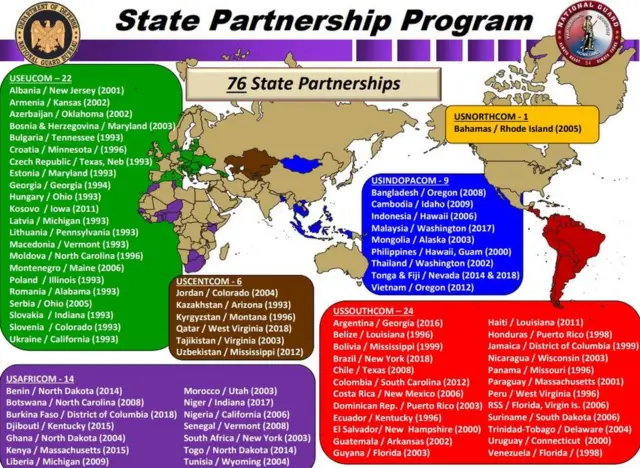 अमेरिका