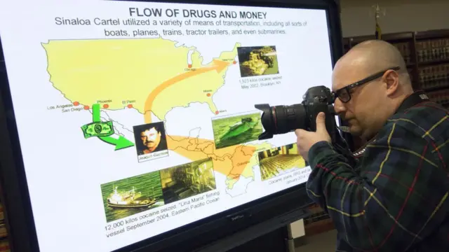 Esquema de las operaciones de narcotráfico de 'El Chapo'