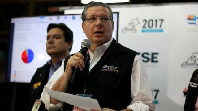 Presidente del Tribunal Electoral de Honduras, David Matamoros.