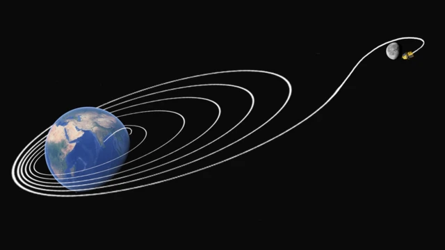 चांद्रयान 2 चंद्राची सखोल माहिती मिळवण्याचा प्रयत्न करेल