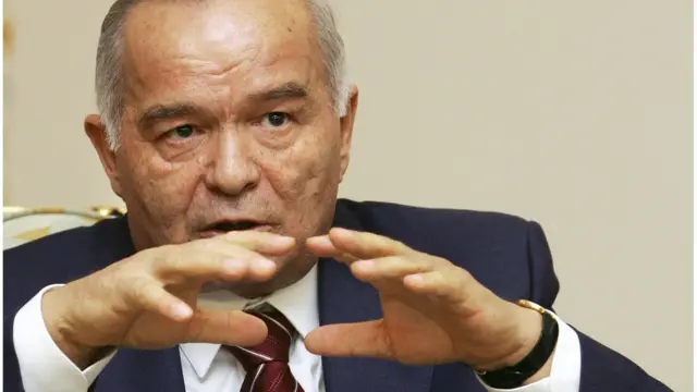 Ислом Каримов