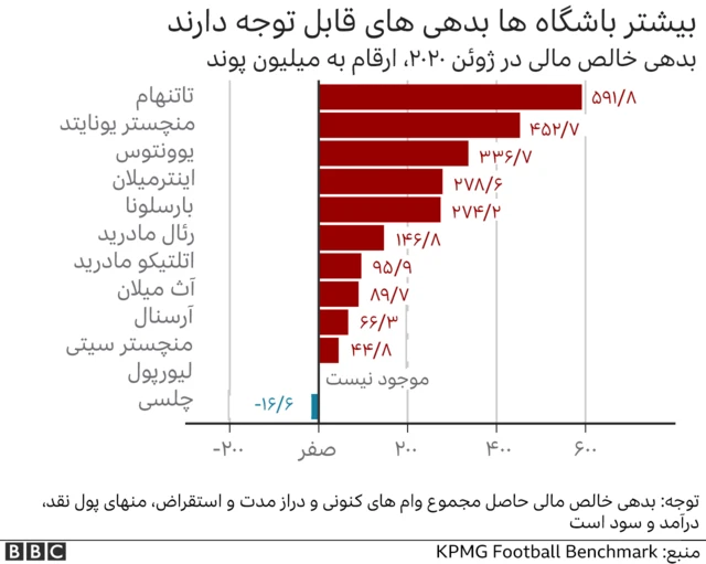 سوپر لیگ اروپا