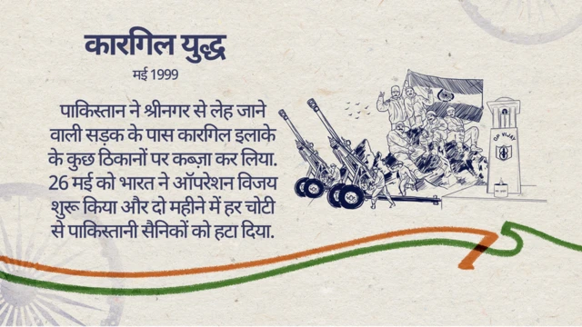 कारगिल युद्ध