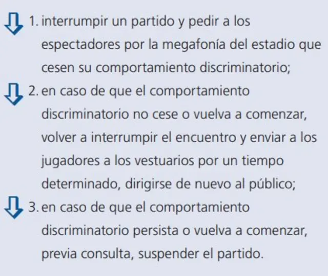Sanciones por diseminación de FIFA