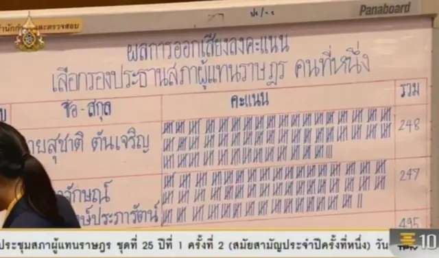 นับคะแนน