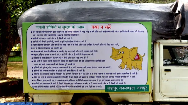 जंगली हाथियों से सुरक्षा के उपाय