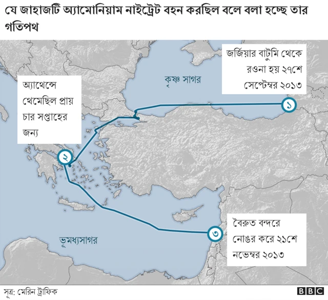 ২০১৩ সালে এমভি রোসাস জাহজের গতিপথ