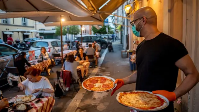 pizzacı