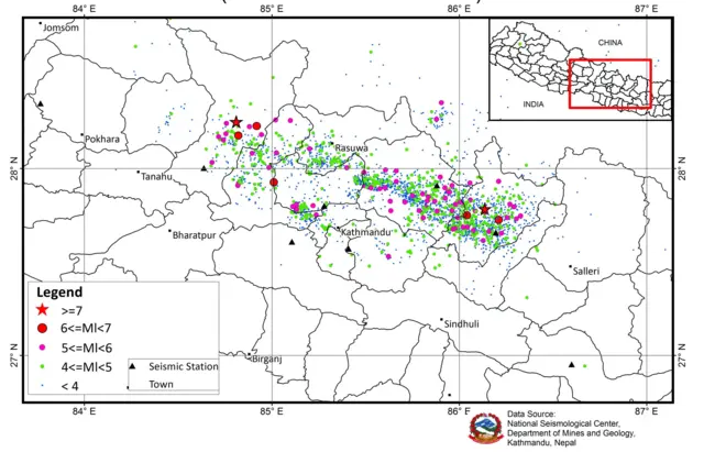 गोरखा भूकम्पको शृङ्खला