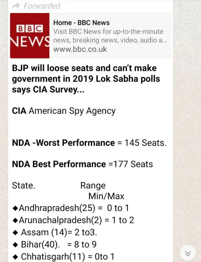 వైరల్ పోస్ట్