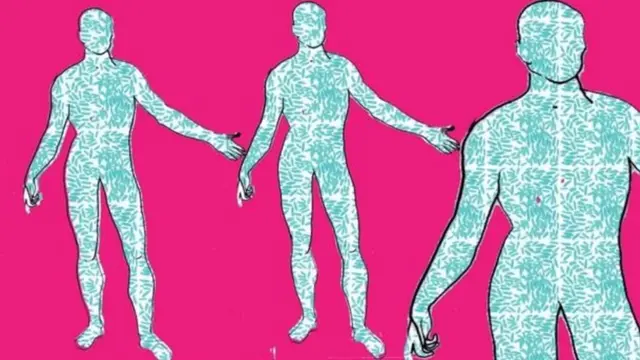 विज्ञान, तंत्रज्ञान