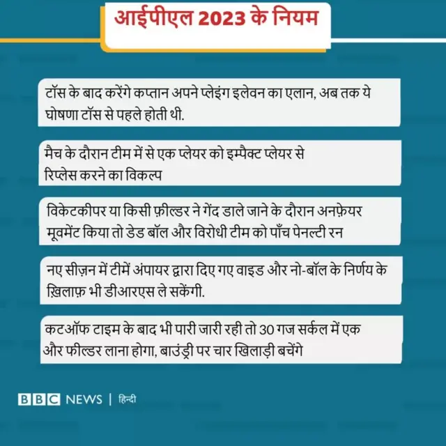 इम्पैक्ट प्लेयर