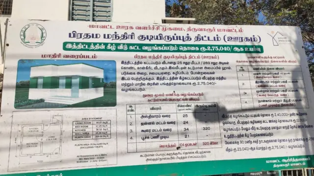பிஎம் வீடு கட்டும் திட்டம்
