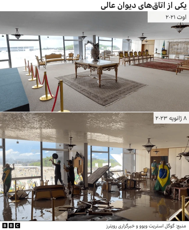 حمله به کنگره برزیل