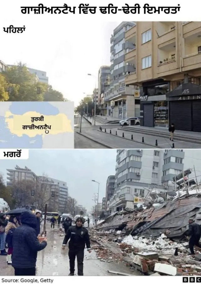 ਤੁਰਕੀ ਵਿੱਚ ਭੂਚਾਲ