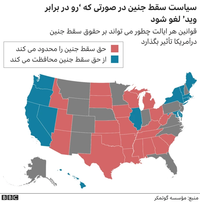 سقط جنین در آمریکا