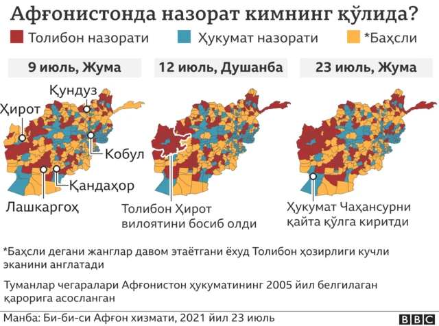 Жанглар туфайли назорат ўзгариб турган ҳудудлар